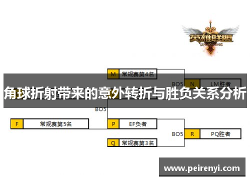 角球折射带来的意外转折与胜负关系分析