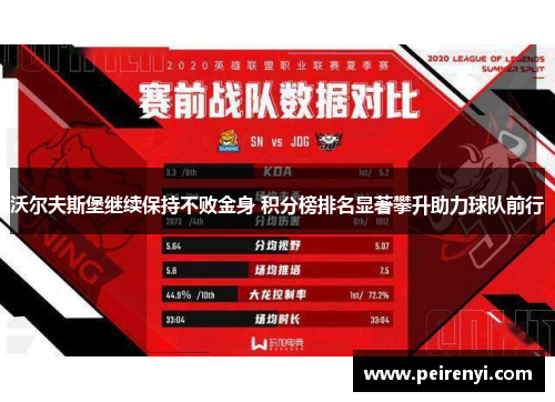 沃尔夫斯堡继续保持不败金身 积分榜排名显著攀升助力球队前行