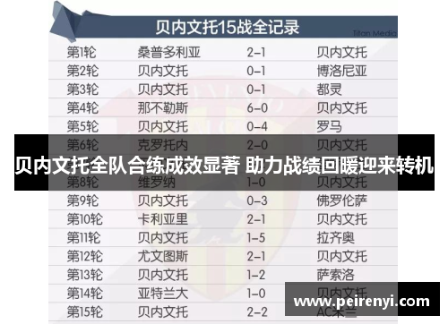 贝内文托全队合练成效显著 助力战绩回暖迎来转机